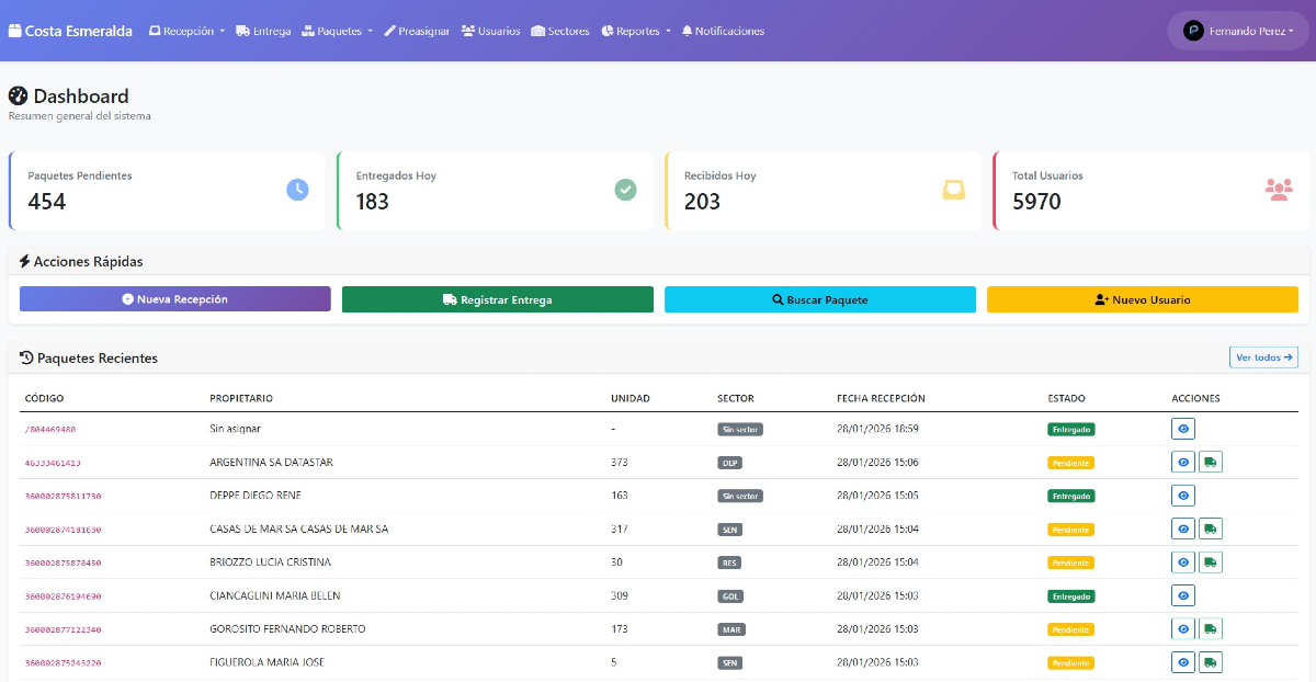 Dashboard de PackFlow